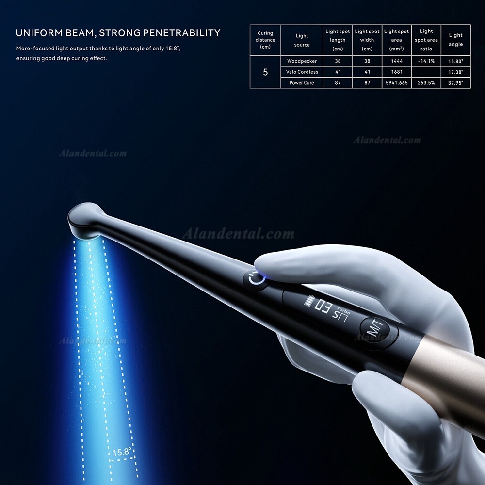 Woodpecker O-Star LED Wide-Spectrum Curing Light 3000mW/cm² With Caries Detection